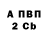 АМФЕТАМИН Розовый Vera Strakh